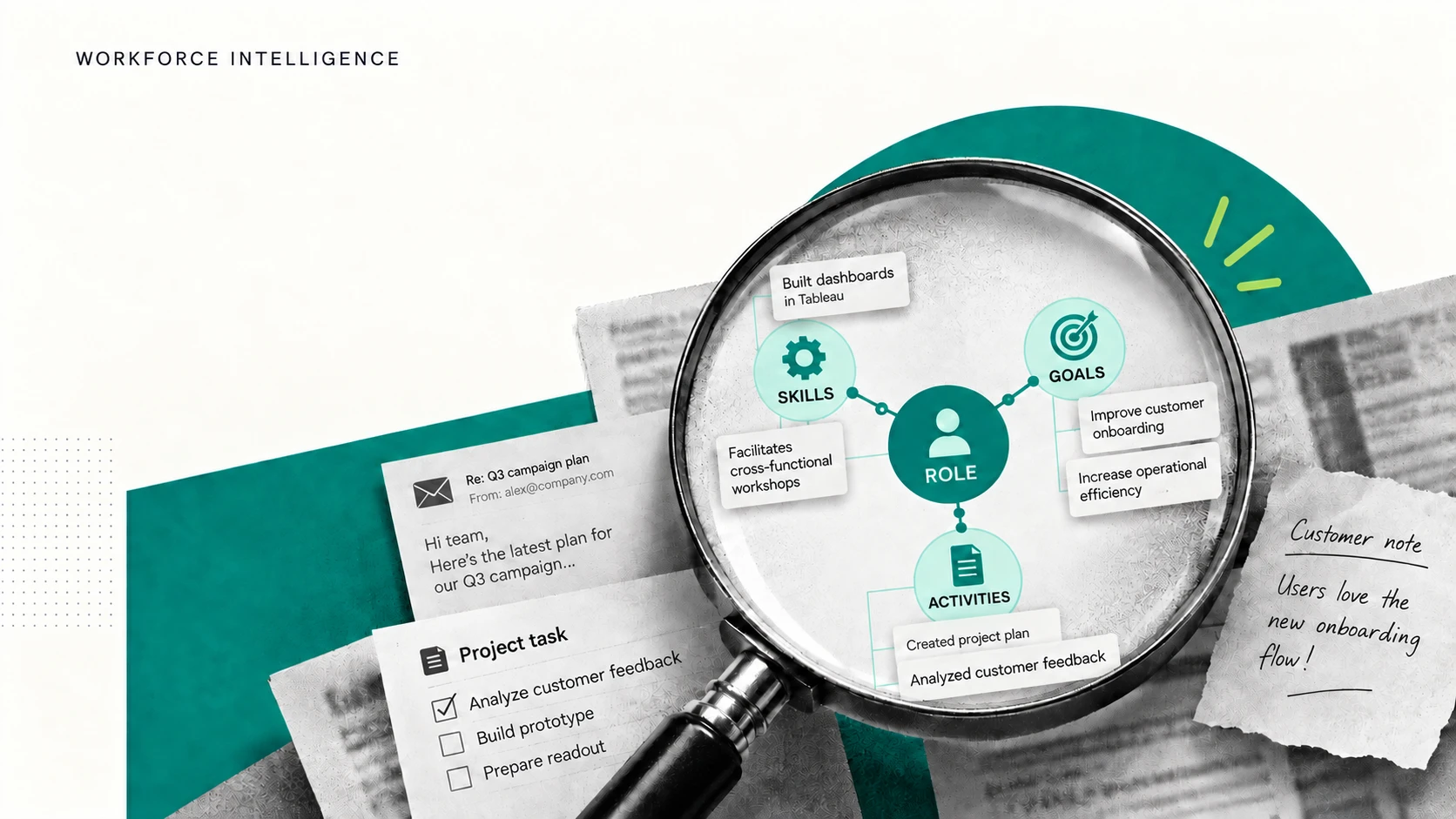 What is a Workforce Intelligence Platform? cover
